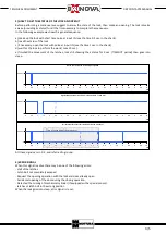 Предварительный просмотр 3 страницы Mottura XNOVA Series User Manual