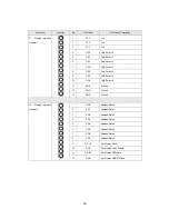 Предварительный просмотр 47 страницы Motus M660BR Service Manual