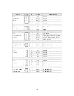 Предварительный просмотр 50 страницы Motus M660BR Service Manual