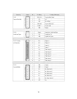 Предварительный просмотр 51 страницы Motus M660BR Service Manual