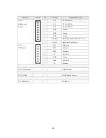 Предварительный просмотр 55 страницы Motus M660BR Service Manual