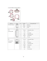 Предварительный просмотр 62 страницы Motus M660BR Service Manual