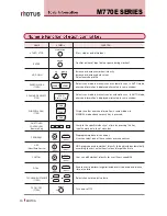 Preview for 10 page of Motus M770E User Manual