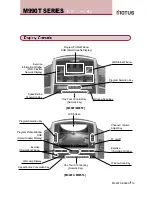 Preview for 13 page of Motus M990T User Manuals