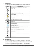 Предварительный просмотр 4 страницы Motus Pure-Vu System Instructions For Use Manual