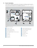 Предварительный просмотр 6 страницы Motus Pure-Vu System Instructions For Use Manual