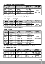 Предварительный просмотр 25 страницы Motwane DM6K3 User Manual