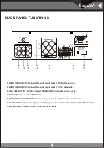 Preview for 6 page of MouKey MAMP1 User Manual