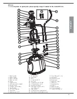 Preview for 9 page of MOULDPRO DP 15 A User Manual