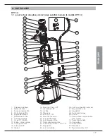 Preview for 17 page of MOULDPRO DP 15 A User Manual