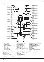 Preview for 28 page of MOULDPRO DP15M User Manual