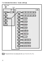 Preview for 10 page of MOULDPRO SZxxx0 Series Operating Instructions Manual