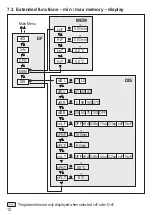 Preview for 12 page of MOULDPRO SZxxx0 Series Operating Instructions Manual