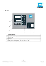 Preview for 17 page of MOULDPRO TCU-150 User Manualline