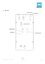 Preview for 10 page of MOULDPRO TCU-200 User Manualline