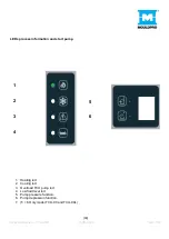 Preview for 18 page of MOULDPRO TCU-200 User Manualline