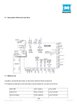 Preview for 34 page of MOULDPRO TCU-200 User Manualline