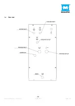 Preview for 10 page of MOULDPRO TCU-90 User Manualline