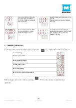 Preview for 22 page of MOULDPRO TCU-90 User Manualline