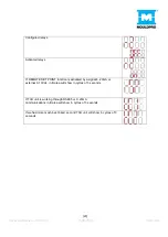 Preview for 23 page of MOULDPRO TCU-90 User Manualline