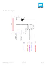 Preview for 39 page of MOULDPRO TCU-90 User Manualline