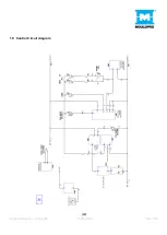 Preview for 40 page of MOULDPRO TCU-90L User Manualline