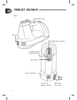 Preview for 6 page of Moulinex 043-0531-4 User Manual