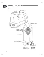 Предварительный просмотр 6 страницы Moulinex 043-0531-4 User Manual