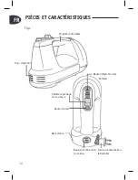 Preview for 16 page of Moulinex 043-0531-4 User Manual