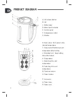 Preview for 6 page of Moulinex 043-1174-8 User Manual