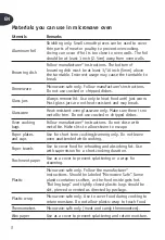 Предварительный просмотр 8 страницы Moulinex 043-1788-8 Instruction Manual