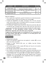 Preview for 6 page of Moulinex 3016661151941 Manual