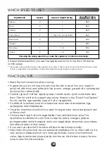 Preview for 18 page of Moulinex 717413600000 Manual