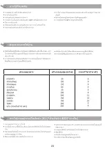 Предварительный просмотр 27 страницы Moulinex A32701 Manual