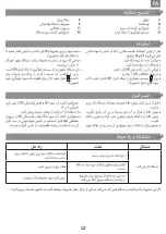 Preview for 15 page of Moulinex ACCESSIMO PC105131 Manual