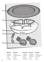 Предварительный просмотр 2 страницы Moulinex ACCESSIMO RE1650 Instructions Manual