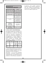 Preview for 28 page of Moulinex Accessio Manual