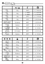 Preview for 8 page of Moulinex AM481010 Manual