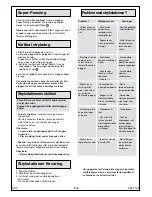 Preview for 28 page of Moulinex Aquaplus User Manual