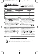 Preview for 24 page of Moulinex BL120 Manual