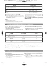 Preview for 50 page of Moulinex BL120 Manual