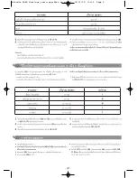 Preview for 50 page of Moulinex Blender Quick Manual