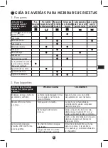 Preview for 111 page of Moulinex Bread & Baguettines Manual