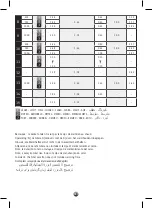 Preview for 187 page of Moulinex Bread & Baguettines Manual