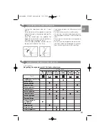 Предварительный просмотр 16 страницы Moulinex Bread Maker User Manual