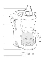 Preview for 2 page of Moulinex Caprio Manual