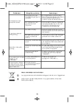 Предварительный просмотр 17 страницы Moulinex CD1005 Manual