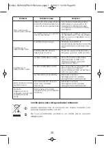 Предварительный просмотр 35 страницы Moulinex CD1005 Manual