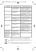 Предварительный просмотр 53 страницы Moulinex CD1005 Manual