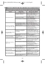 Предварительный просмотр 66 страницы Moulinex CD1005 Manual